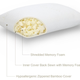 Langria Hypoallergenic Shredded Memory Foam Pillow, $24